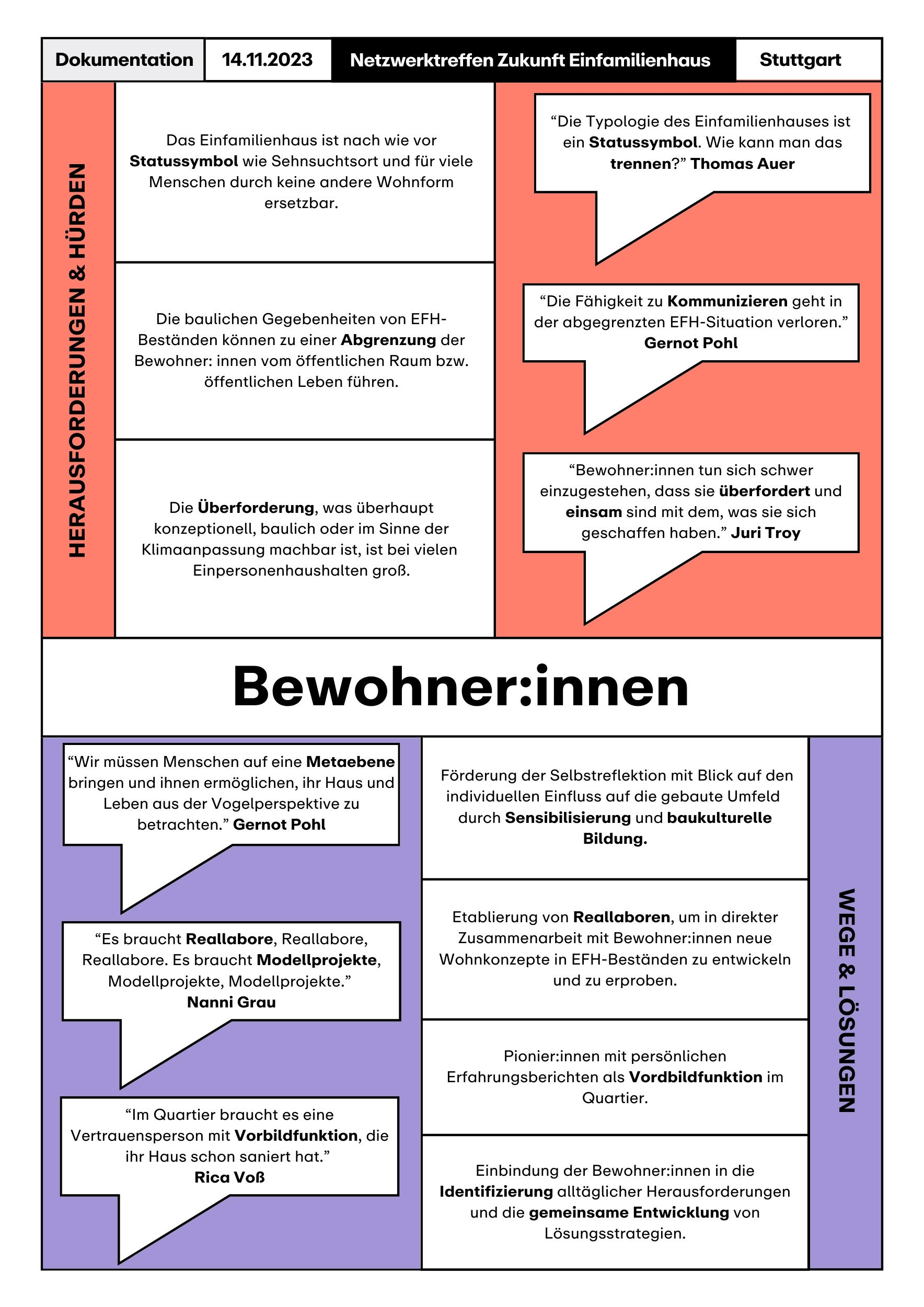 bewohnerinnen.jpg