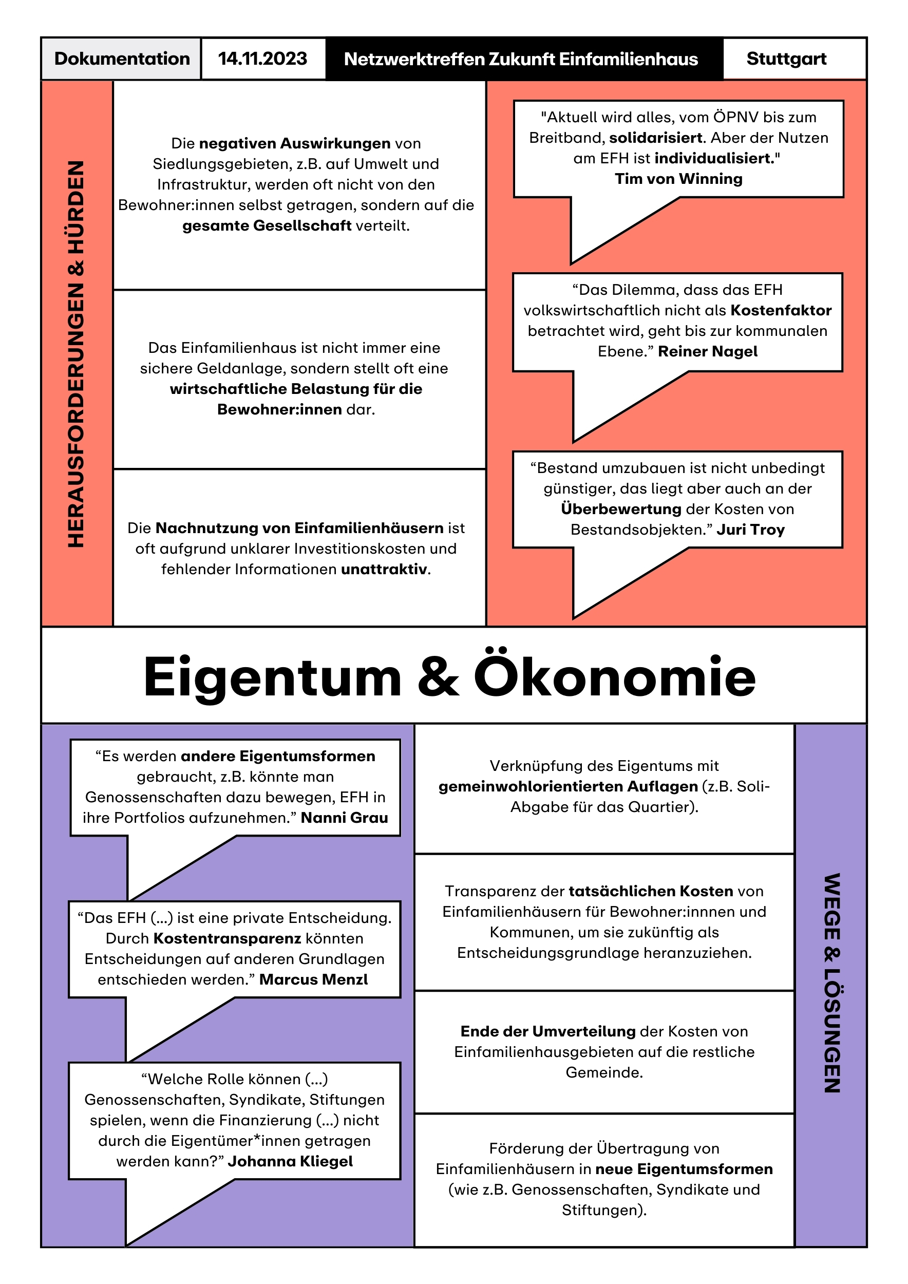 eigentum-okonomie.jpg